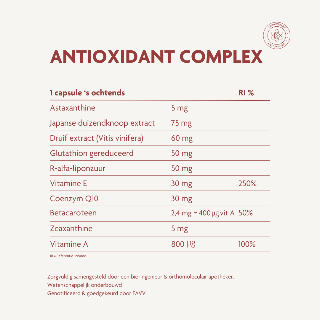 Skin Boost: Antioxidant & Detox Complex