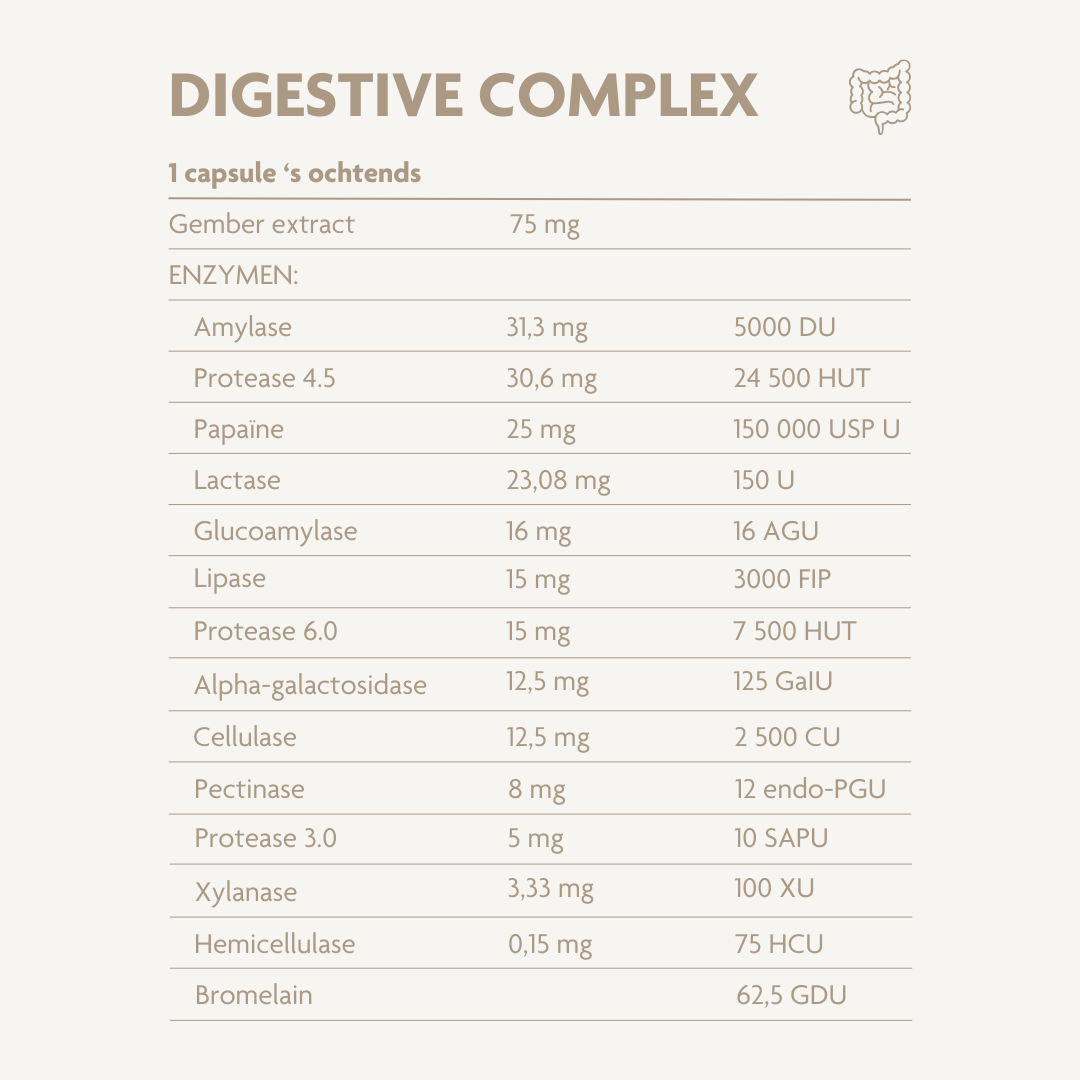 Digestive Complex