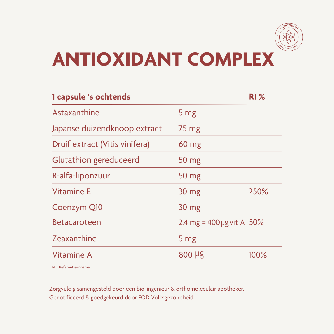 Antioxidant Complex