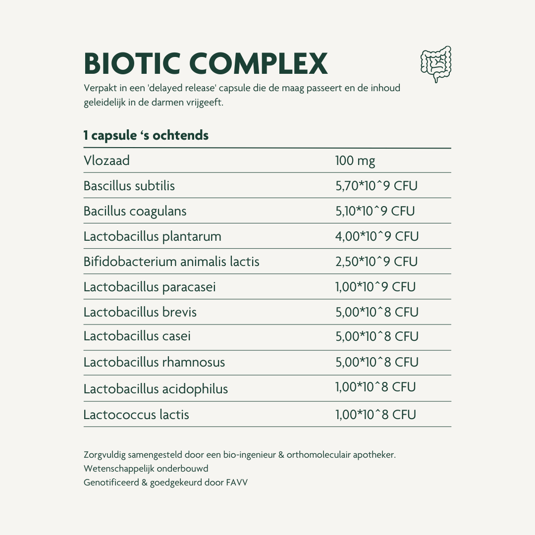 Biotic Complex