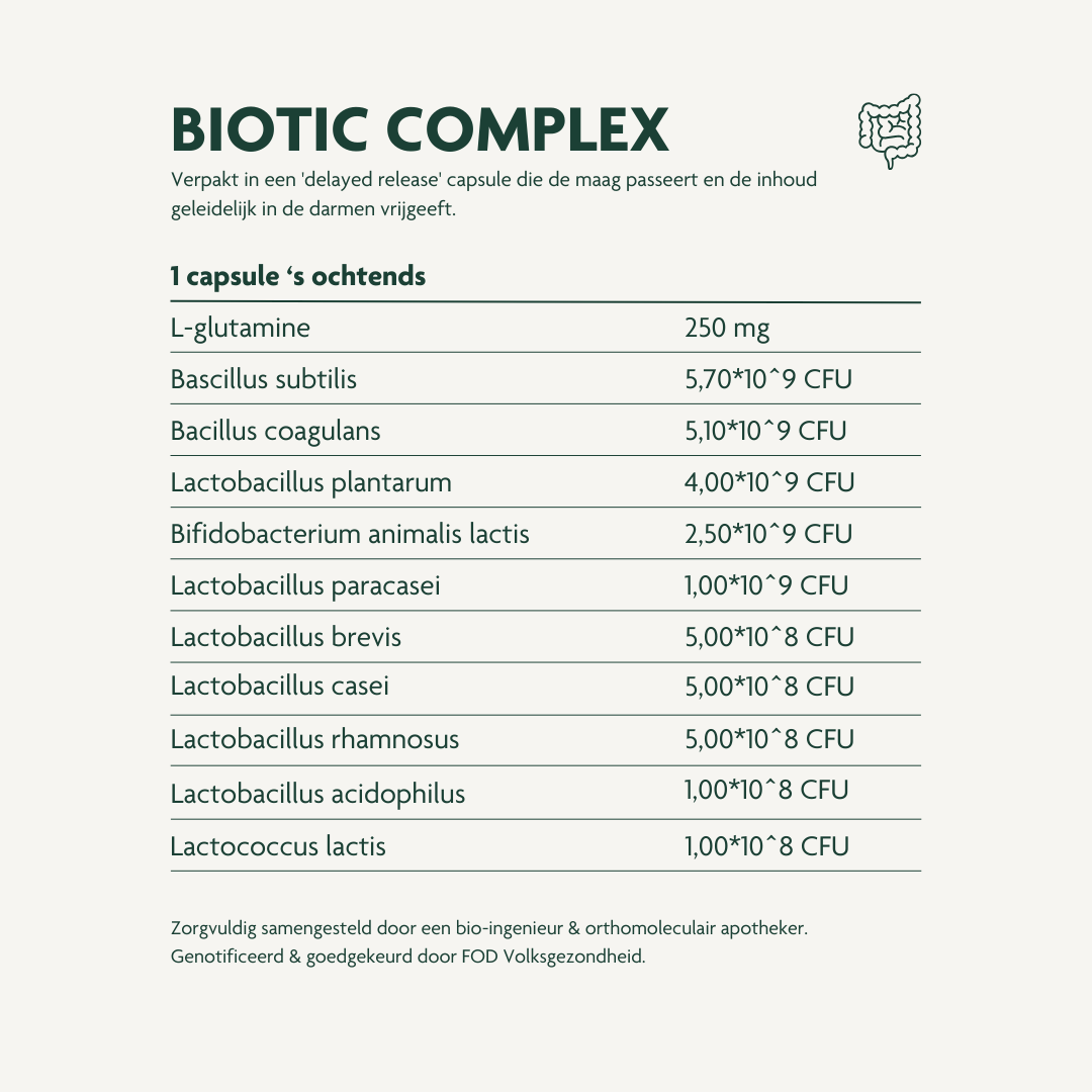 Biotic Complex