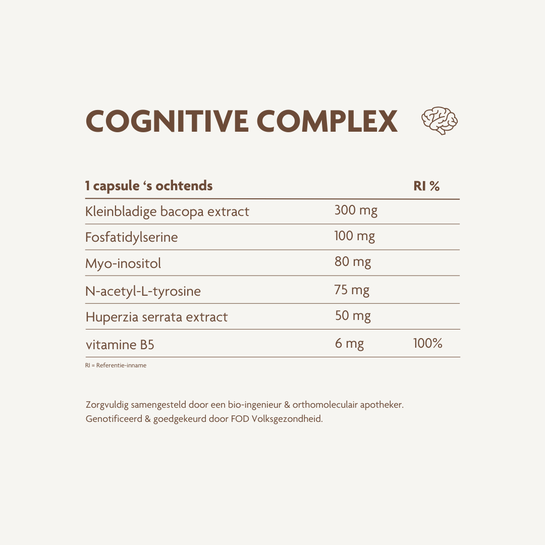 Cognitive Complex
