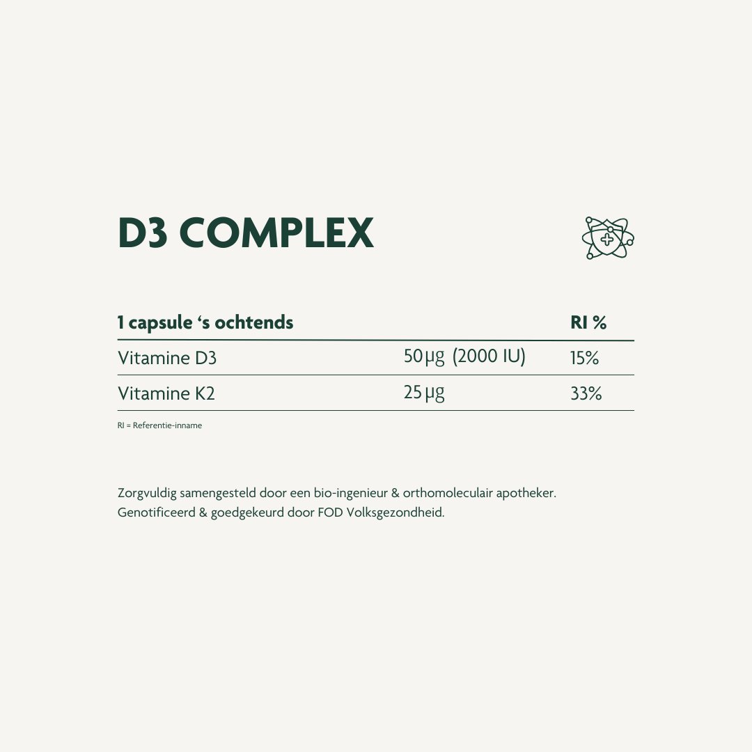 D3 Complex