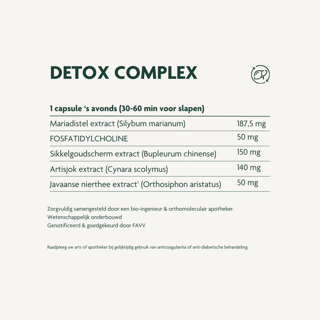 Detox Complex