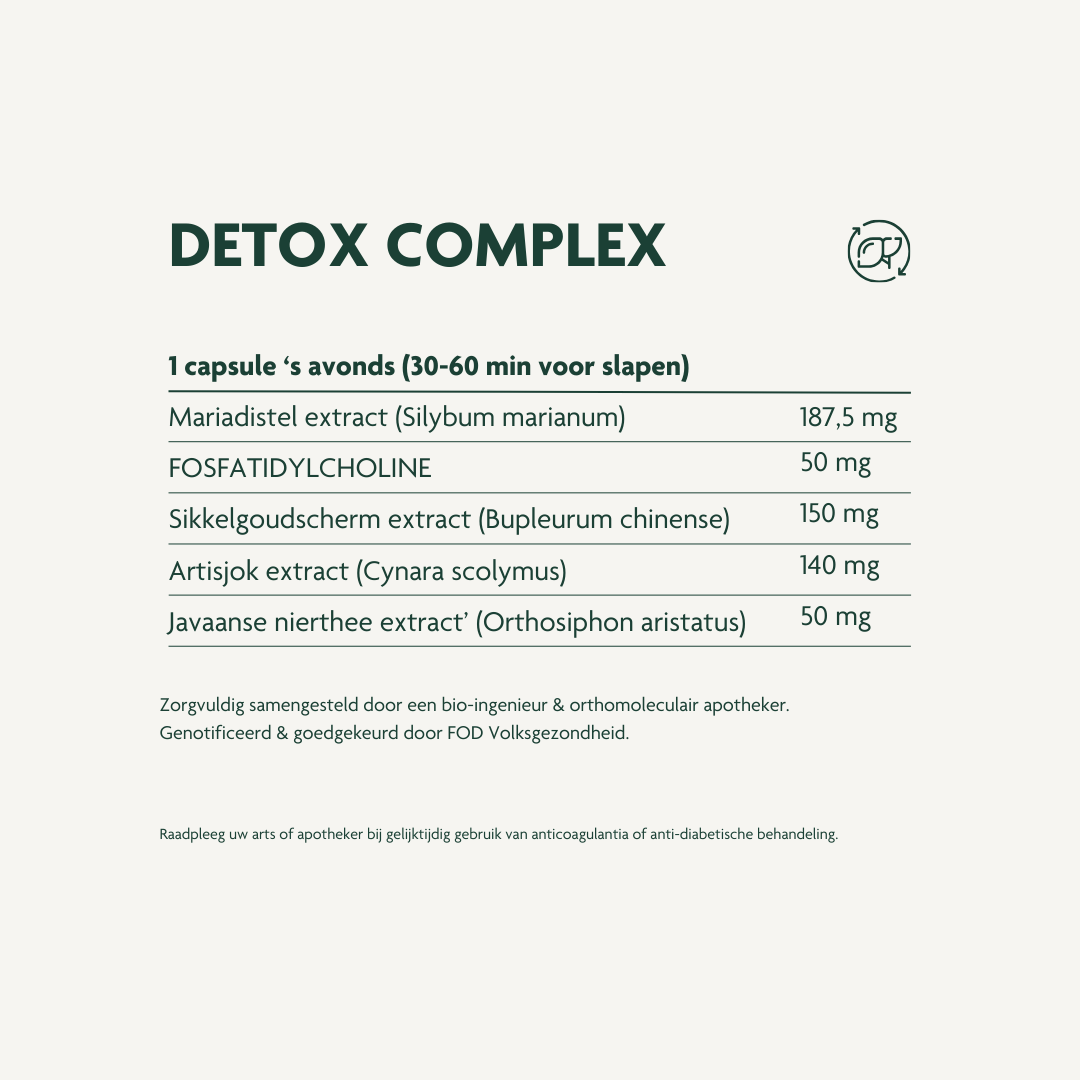 Detox Complex