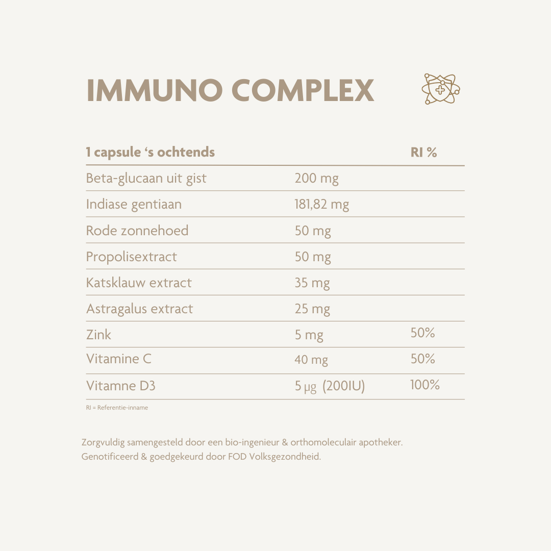Immuno Complex