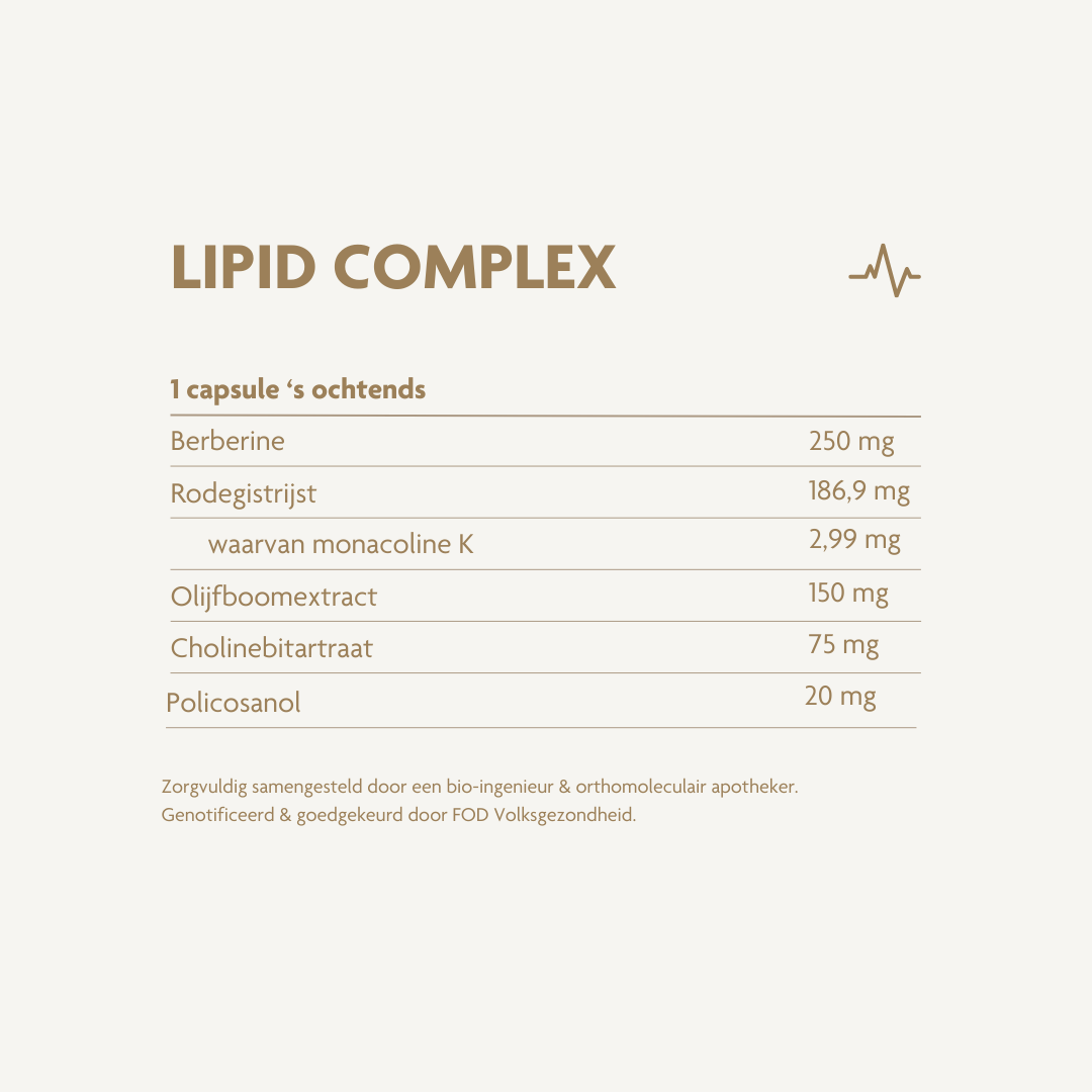 Lipid Complex