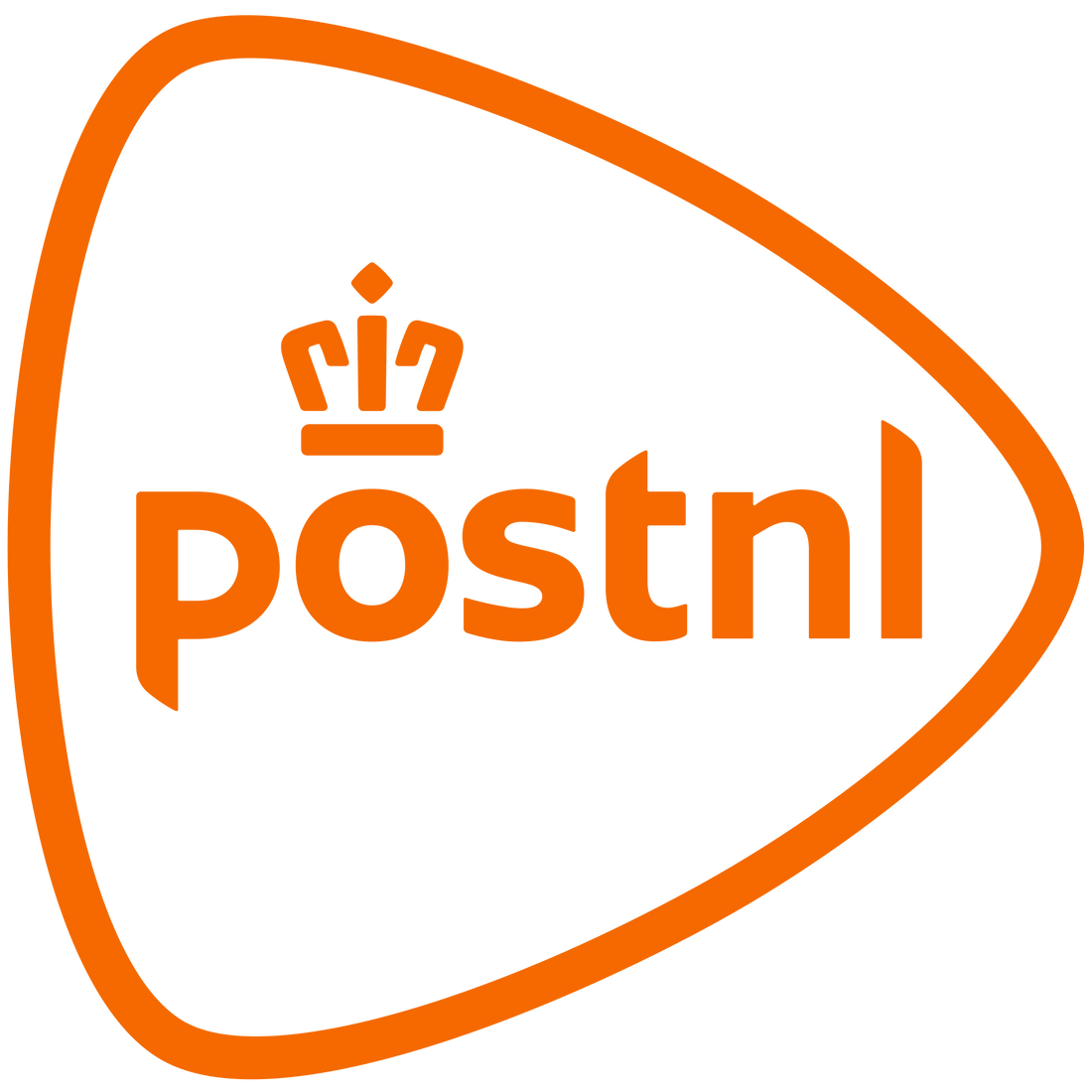 Shipping Cost
