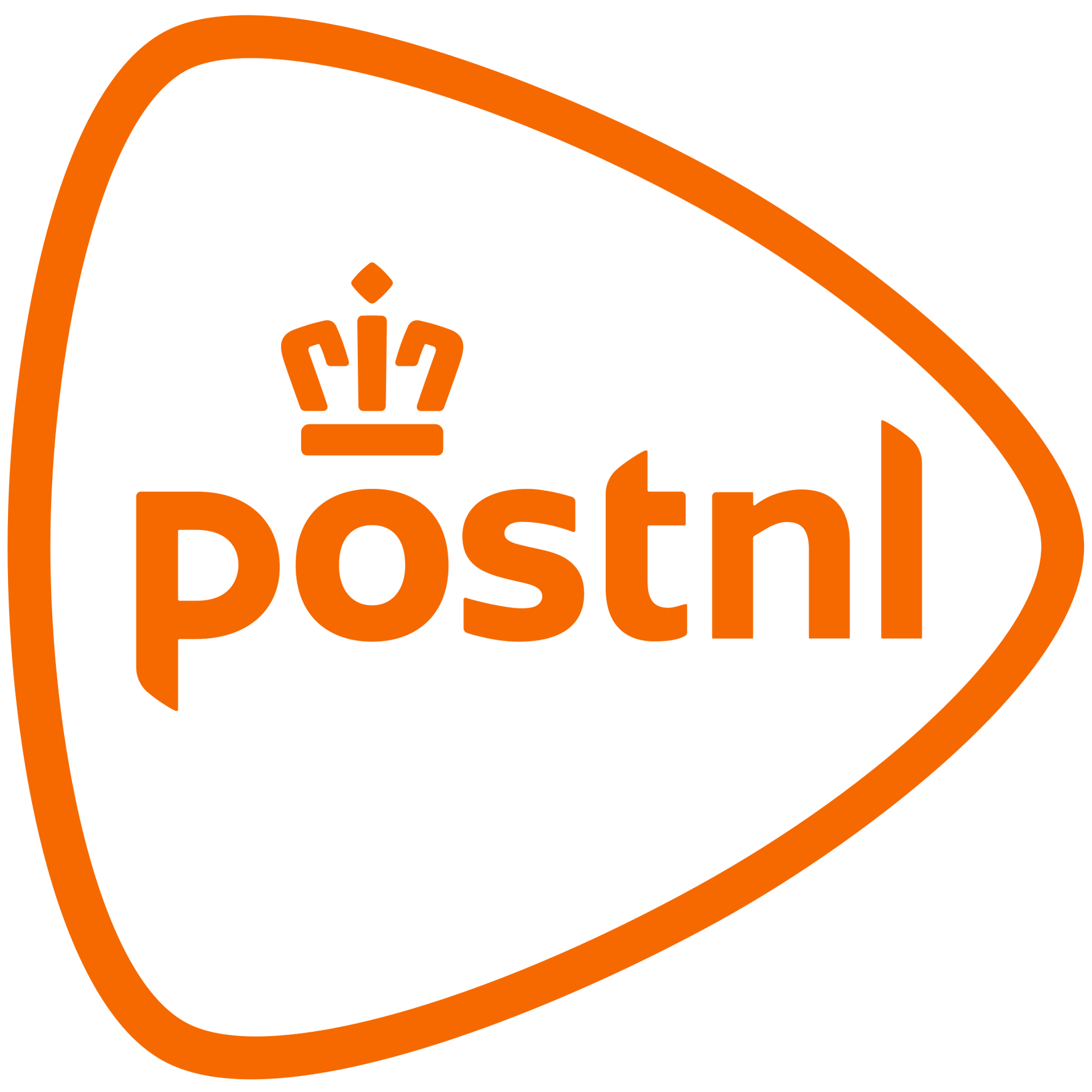 Shipping Cost