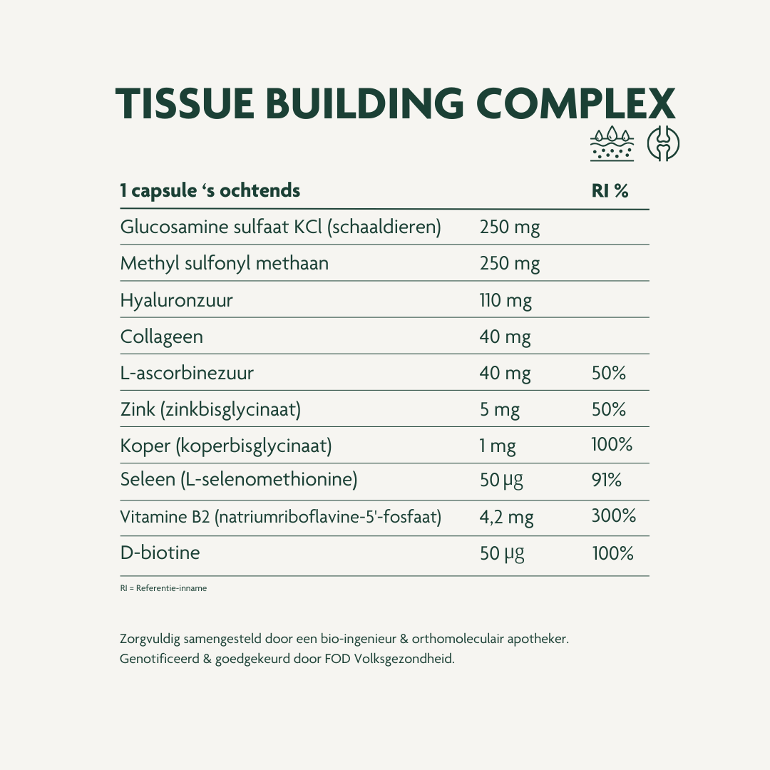 Tissue Building Complex